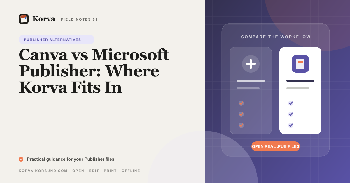 The Canva and Korva logos facing off beside a Microsoft Publisher .pub file, illustrating a Canva vs Publisher comparison